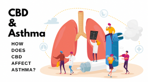 Can CBD help with Asthma CBD and Asthma